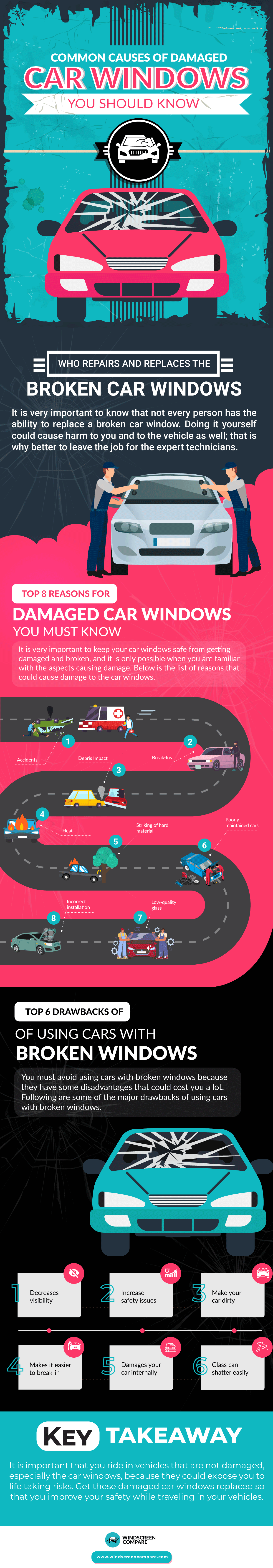 Common Causes of Damaged Car Windows